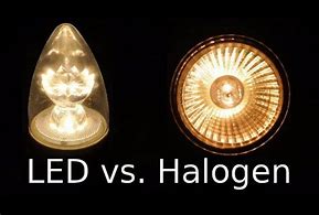 Image result for What Is LED Light Bulb
