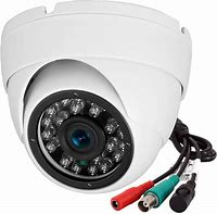 Image result for Outdoor Small Camera with High Definition
