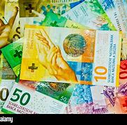 Image result for Swiss Dollar