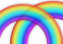 Image result for Double Rainbow Viral Video