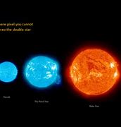 Image result for Star Size and Diameter Chart