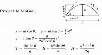 Image result for physics formulas