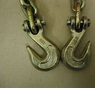 Image result for Chain Hooks