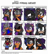 Image result for Sonic Forms Meme Fang