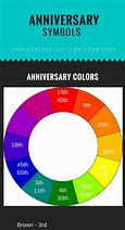 Image result for 23rd Wedding Anniversary Color Theme