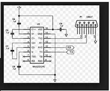 Image result for DB9 Serial Connector Pinout