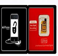 Image result for iPhone Unlock Sim Card