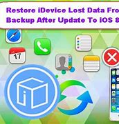 Image result for Data Recovery Failed iPhone