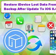 Image result for How to Reset iCloud Lost Password