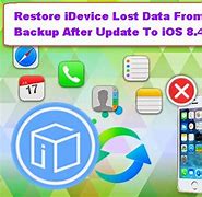 Image result for Backup iPhone cOn iTunes