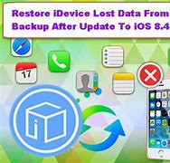 Image result for Data Recovery for iPhone 3GS