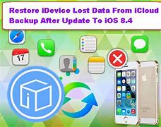 Image result for Factory Reset iPhone Buttons