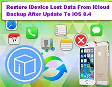Image result for Choose From Latest Backup iPhone Screen
