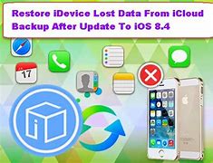 Image result for iPhone Factory Reset Ituns