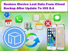 Image result for How to Restore iPhone 5S with iTunes