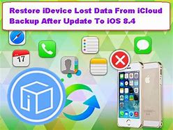 Image result for Apple Support Restore iPhone Recovery Mode