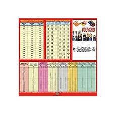 Polycab Cable Chart Industrial Electronic Components