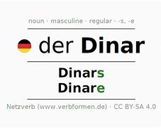 Image result for Anon Dinar