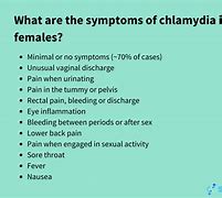 Image result for Chlamydia Throat Symptoms