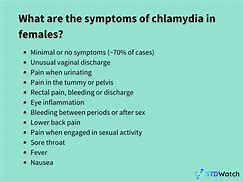 Image result for STI Chlamydia