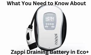 Image result for Zappi Drawing Down House Battery