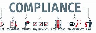 Image result for Compliance Training Clip Art