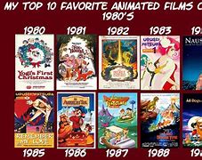 Image result for Top 1980s Movies