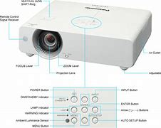 Image result for Projector Diagram/Image