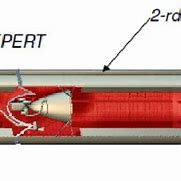 Image result for Solid Rocket Booster Inside