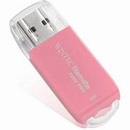 Image result for USB Stick in Computer