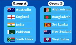 Image result for ICC World Cup List