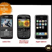 Image result for Nokia Balckberry iPhone