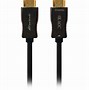 Image result for Fiber Optic HDMI Cable 4K