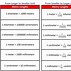 Image result for Metric Units of Length Chart