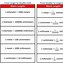 Image result for Metric Units of Length Chart Like Khdudcm