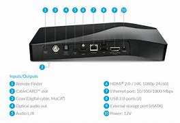 Image result for TiVo Bolt Vox Tuning Adapter