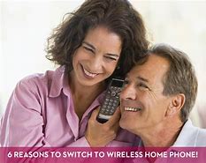 Image result for WiFi Home Phone