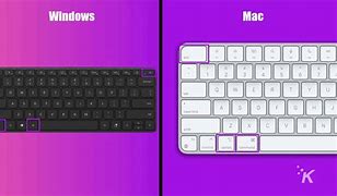 Image result for mac ipad keyboards shortcut