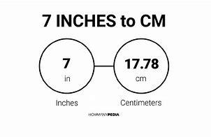 Image result for Inch to Centimeter Conversion Chart