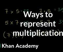 Image result for Khan Academy Math Printable Worksheets