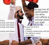 Image result for New Year 2019 Gay Meme