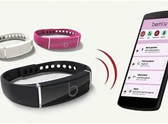 Image result for Wearable System