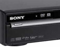 Image result for 1080P DVD Recorder