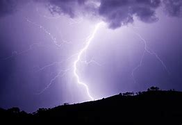 Image result for Lightning Wallpapers for iPad