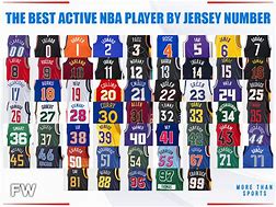 Image result for Jersey Number 10 NBA