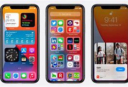 Image result for Layout of iOS and PLL