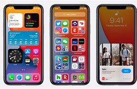 Image result for Latest Version of iPhone