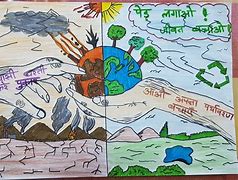 Image result for Poster Making On Pe