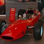Image result for F1 Evolution