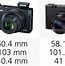 Image result for Sony PowerShot
